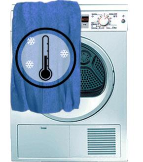 Сушильная машина Hotpoint-Ariston – не нагревается, не сушит